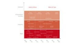 roadmap